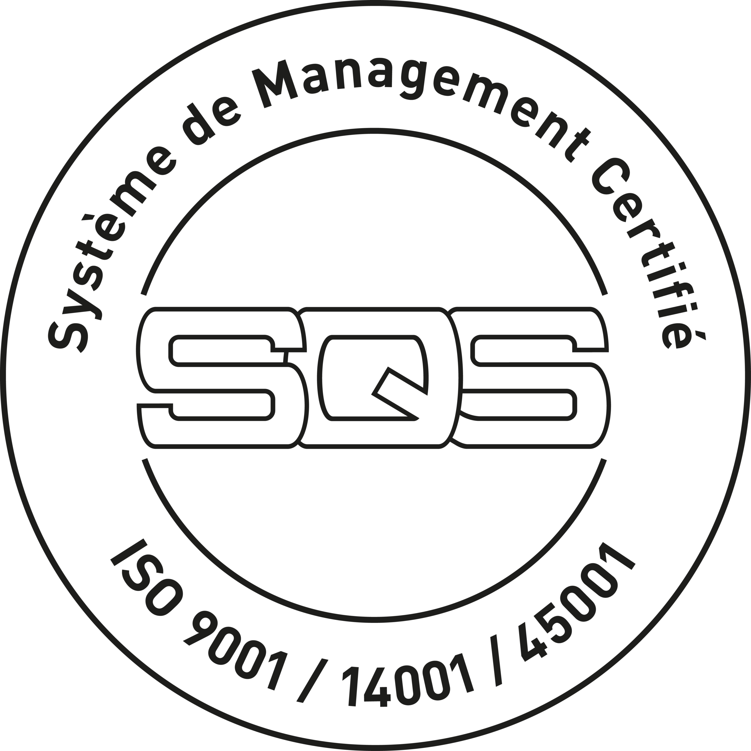certification SQS